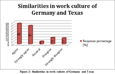 Fair Treatment of Ethnicities Assignment1.png